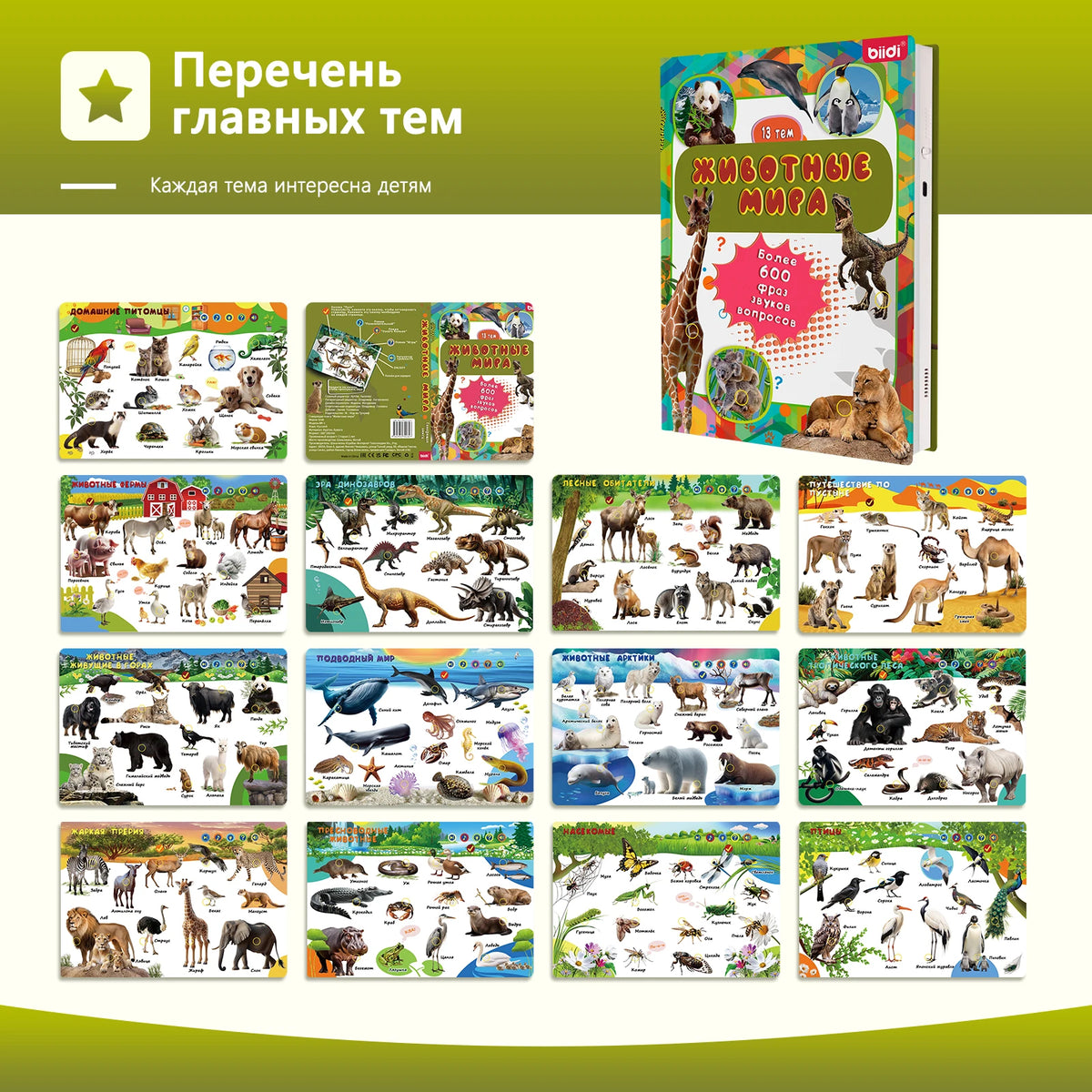 Biidi Educational Montessori Toy For Children Sound Book Preschool Kid Book in Russian Interactive Voice Reading Electronic Book