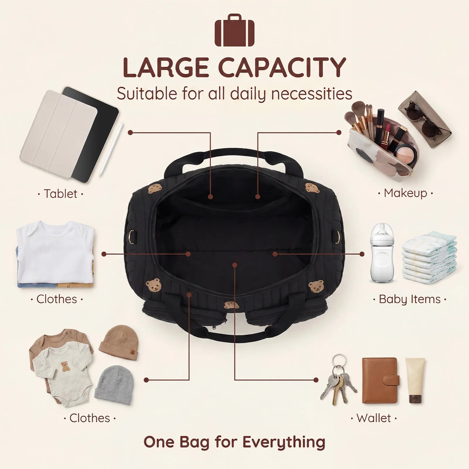 Portable Mommy Bag Large Capacity Hospital Maternity Bag with Shoulder Strap and Multiple Pockets Multipurpose Diaper Tote Bags