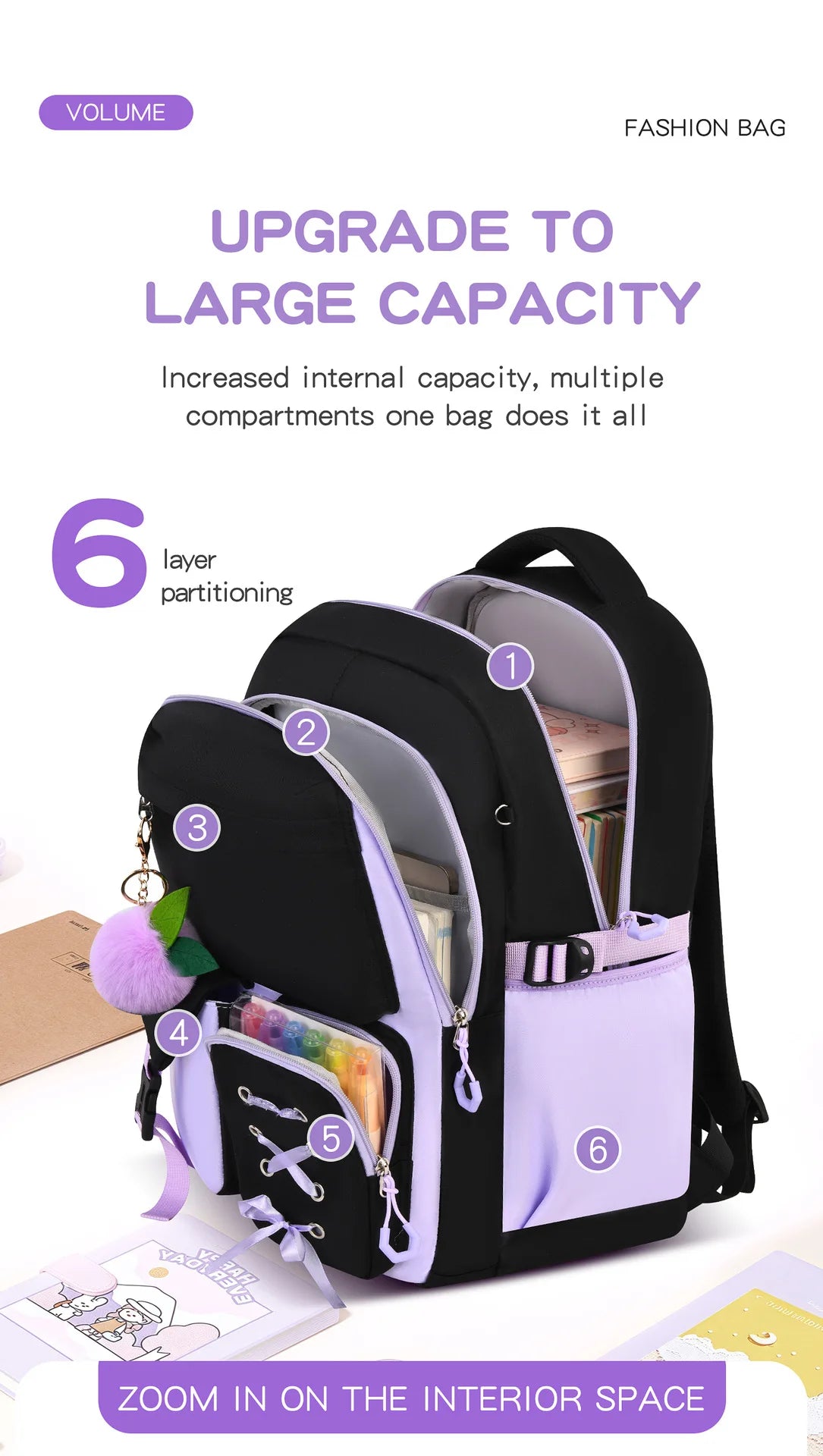 Primary School Bags For Girls Schoolbag Kawaii Lightweight Children School backpack Book Bag Travel Backpack Mochilas Gifts