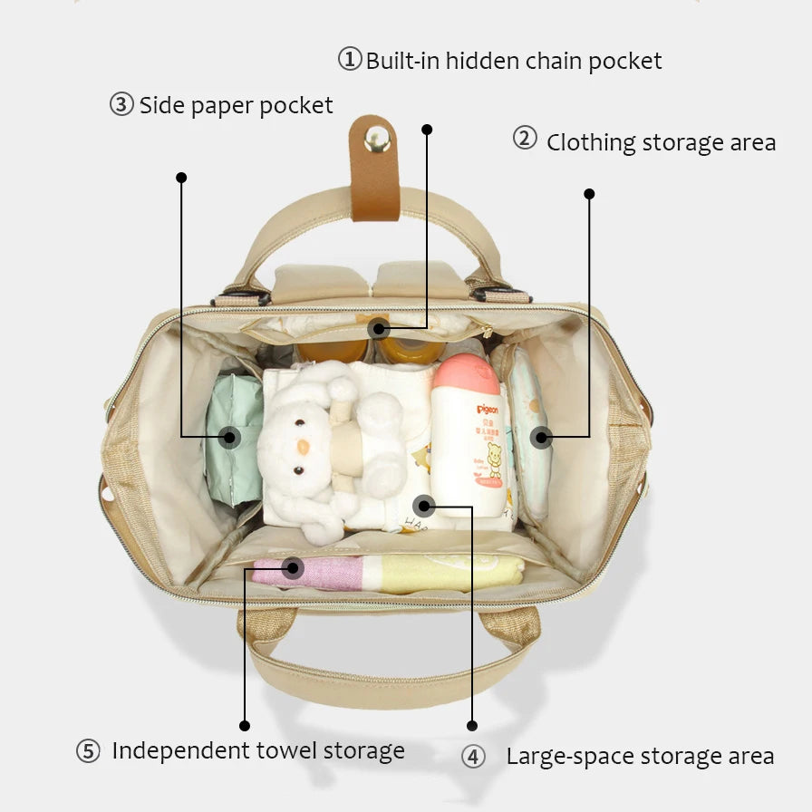 Fashion Mommy Backpack Large Capacity Diaper Bag Multifunctional Travel Baby Bag Maternity Backpack for Women Waterproof
