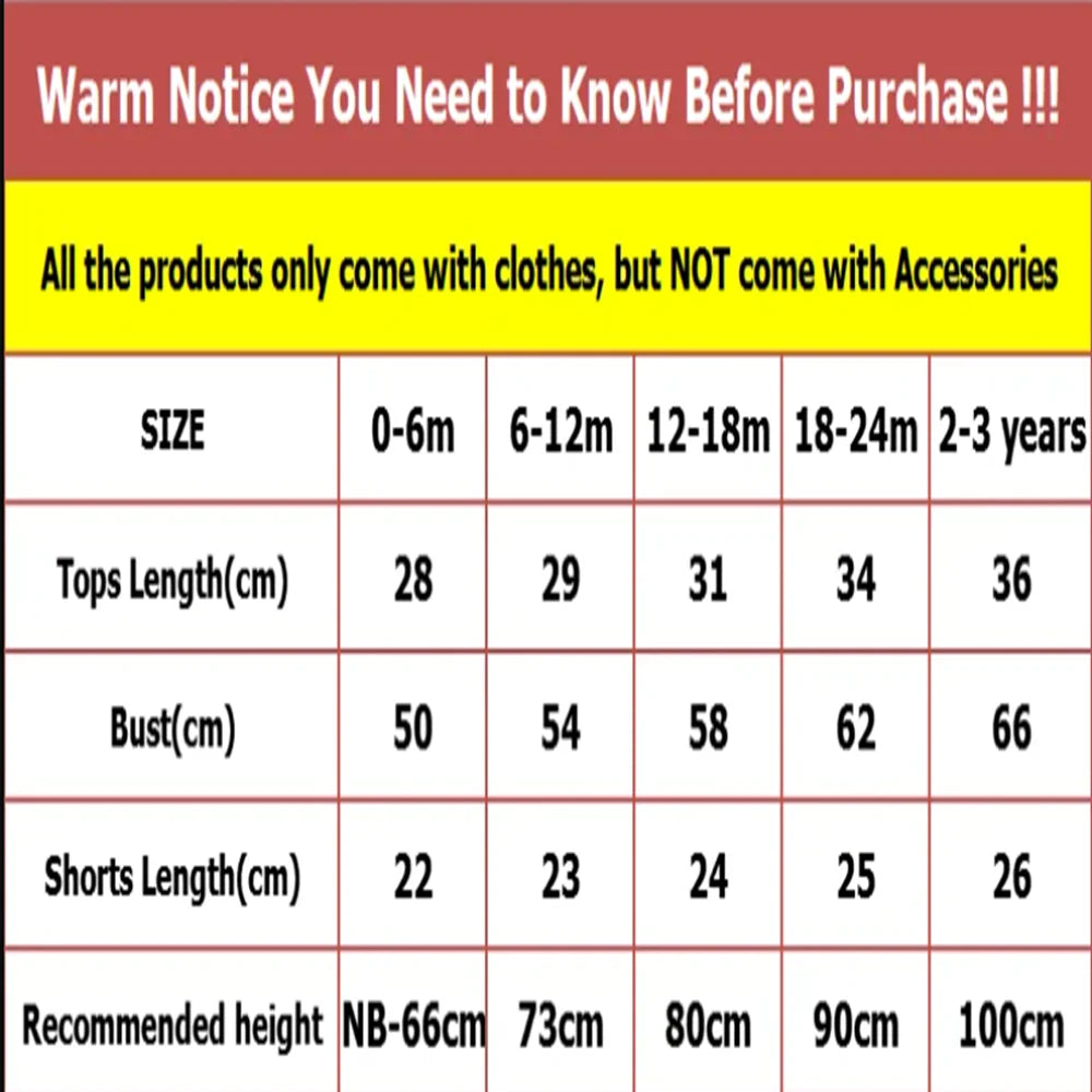 Baby Boys Summer Clothing Sets Cartoon Short Sleeve Cotton