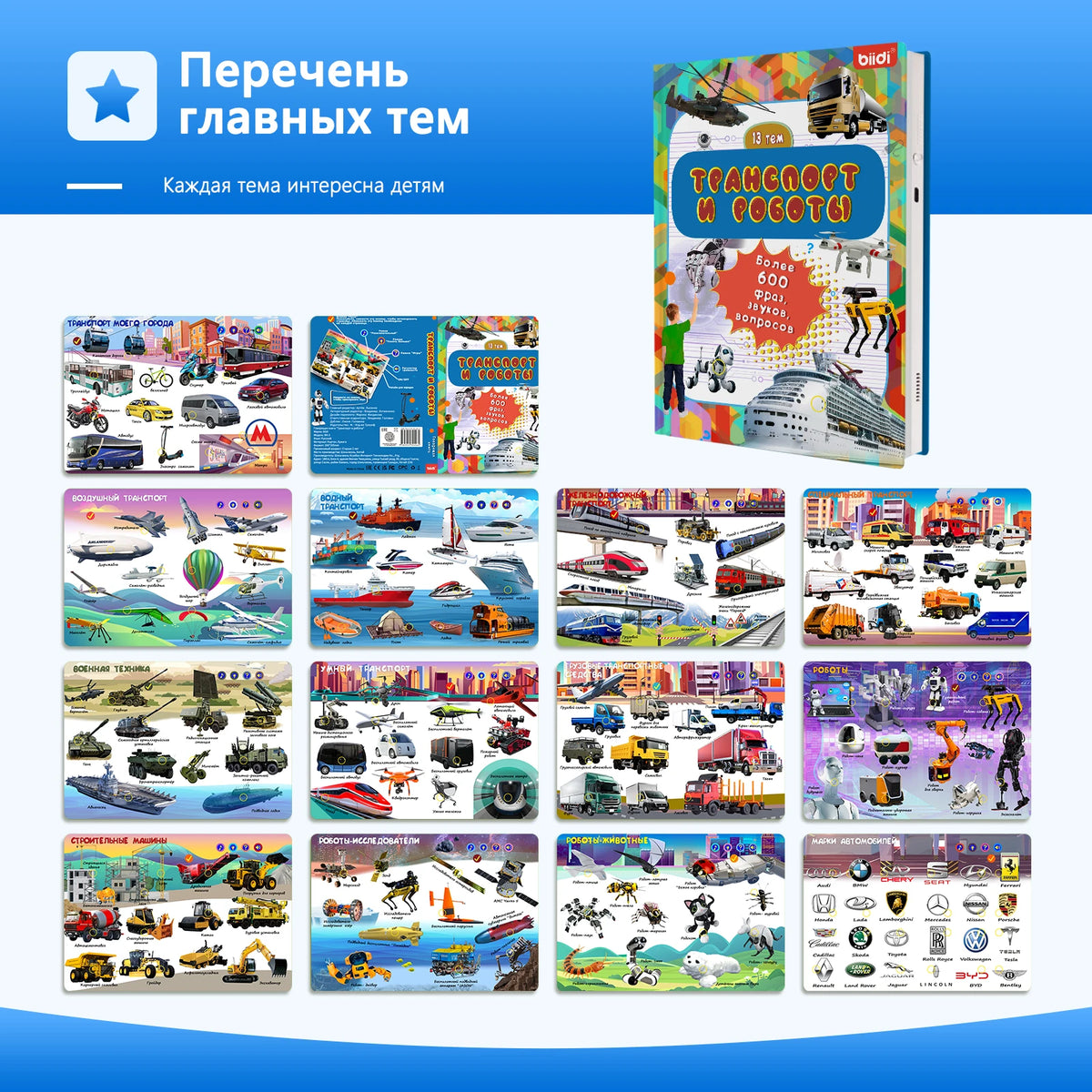 Biidi Educational Montessori Toy For Children Sound Book Preschool Kid Book in Russian Interactive Voice Reading Electronic Book